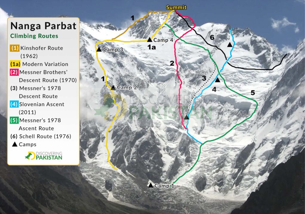 nanga parbat climbing routes